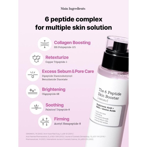 The 6 Peptide Skin Booster Serum 150 ML